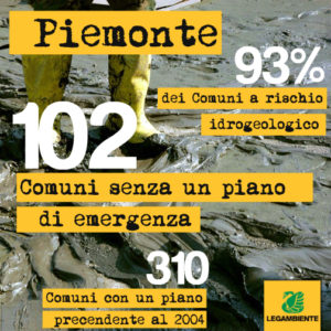EcosistemaRischio2016_Piemonte